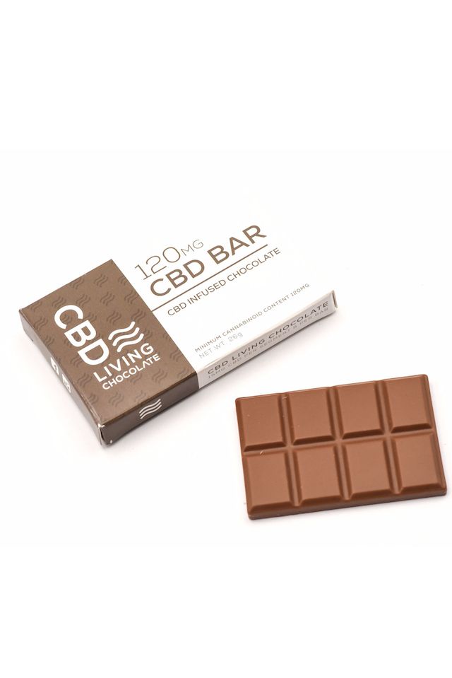 Comestibles de CBD