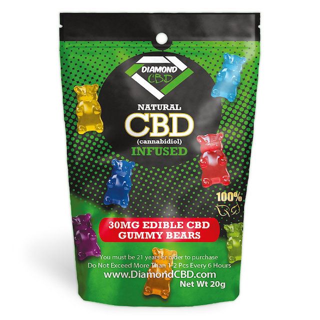 Comestibles de CBD