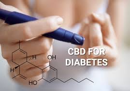 aceite-de-cbd-diabeticos-