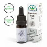 cbd-para-mascotas-